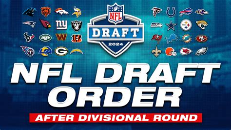 Best Available. Teams. Projections. News. Get the App. Follow the 2024 NFL draft live, giving you all the NFL picks live by round, with Draftcast on ESPN.